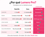 Lumero Pro™ | Laser Permanente