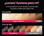 Lumero Pro™ | Laser Permanente